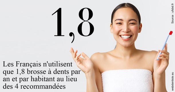 https://dr-strauss-jp.chirurgiens-dentistes.fr/Français brosses