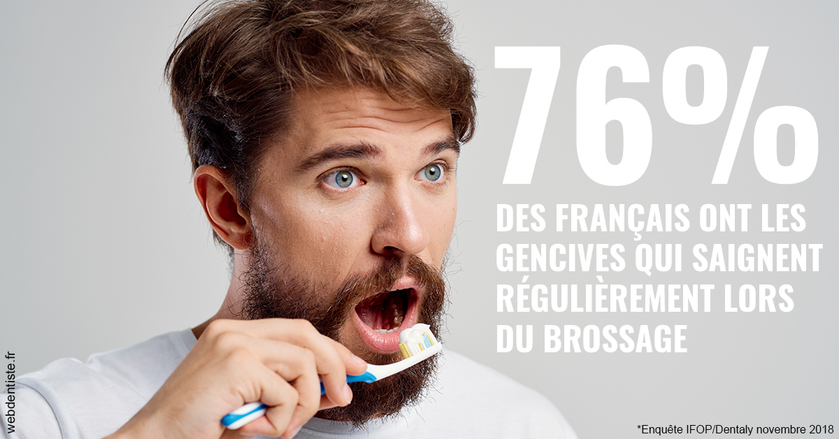 https://dr-strauss-jp.chirurgiens-dentistes.fr/76% des Français 2