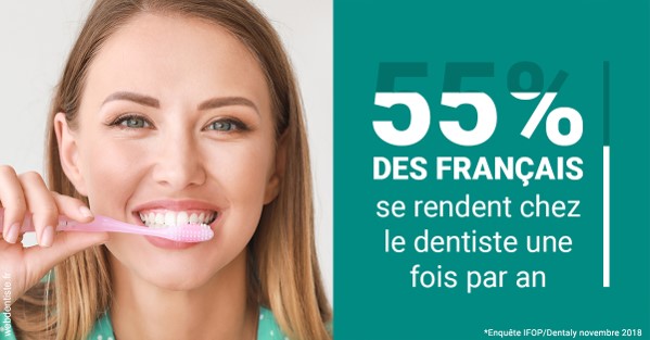 https://dr-strauss-jp.chirurgiens-dentistes.fr/55 % des Français 2
