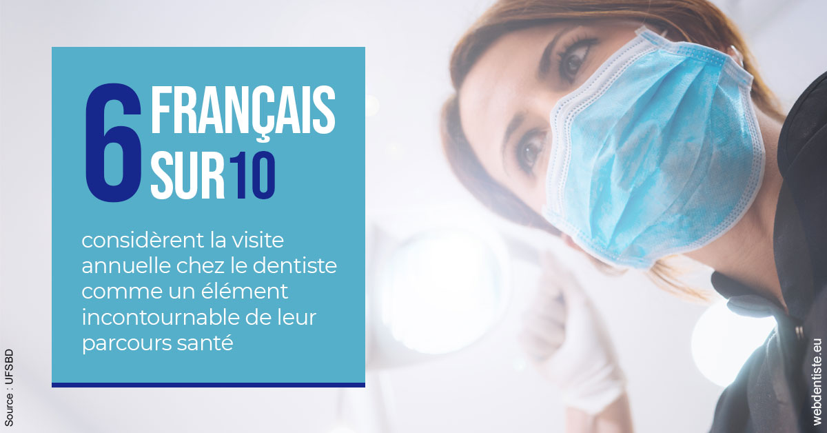 https://dr-strauss-jp.chirurgiens-dentistes.fr/Visite annuelle 2